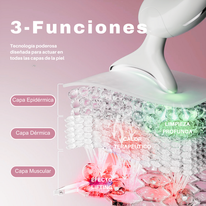Lifting Facial con Terapia de Luces LED